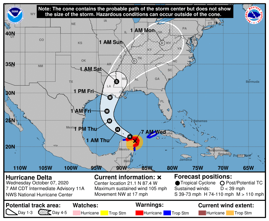 Atlantische Hurricane-Saison auf Rekordkurs